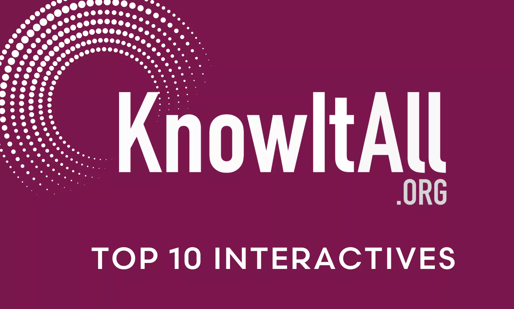 Top 10 Interactives