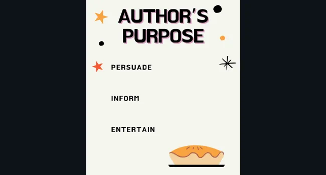 Author's Purpose Pie Anchor Chart