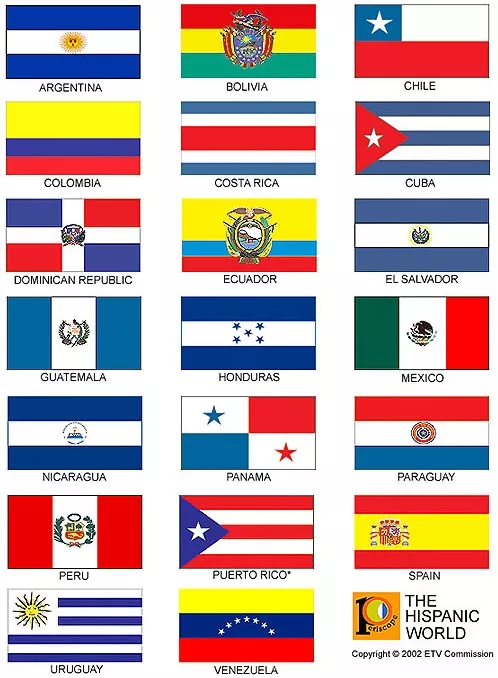 hispanic flags collage
